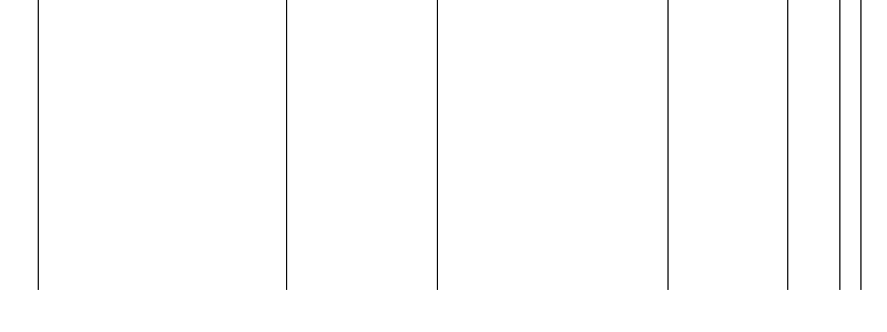 Barogramm